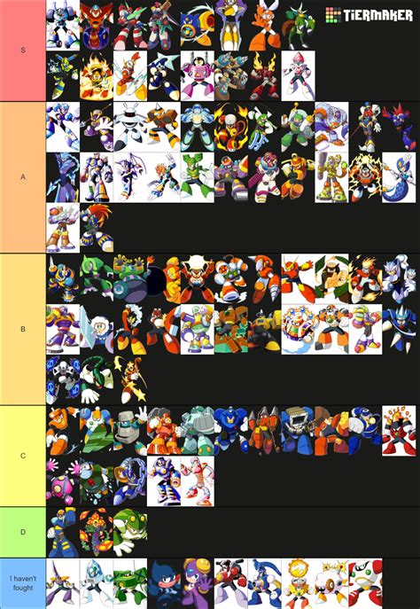 Mega Man Robot Masters Tier List Community Rankings Tiermaker