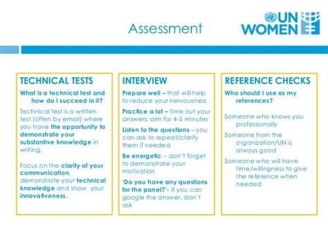 Olivia Blog Unops Written Assessment Test Sample