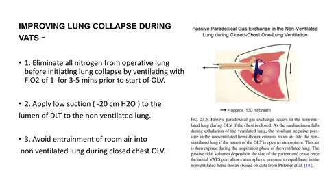 Anaesthesia For Thoracoscopy And Vats Ppt