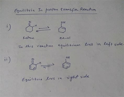 [Solved] What does it mean by "where does the equilibrium lie in each ...