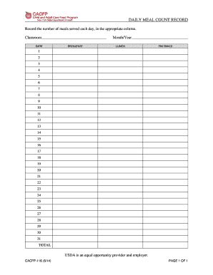 Cacfp Food Chart Printable