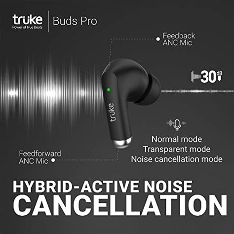 Truke Buds Pro Hybrid Active Noise Cancelling Anc Bluetooth Truly