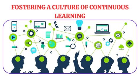 Fostering A Culture Of Continuous Learning Creativity And Innovation