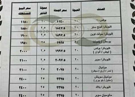 صحيفة المصري اليوم رامى رضوان يوضح أسباب ارتفاع أسعار السجائر