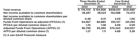 ignore  headlines buy epr properties nyseepr seeking alpha