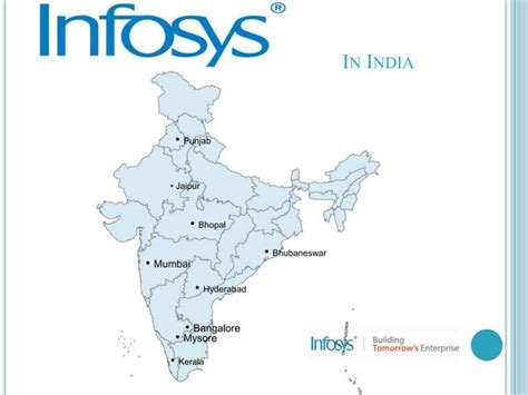 Infosys Ppt