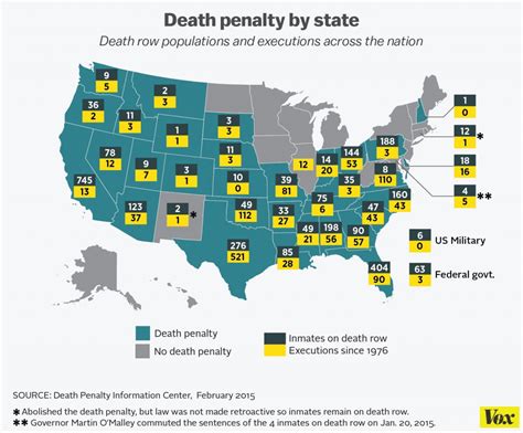 Death Penalty States Map - Printable Map