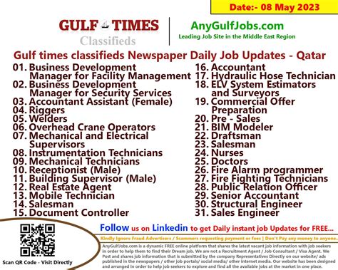 Gulf Times Classifieds Job Vacancies Qatar 08 May 2023 2024