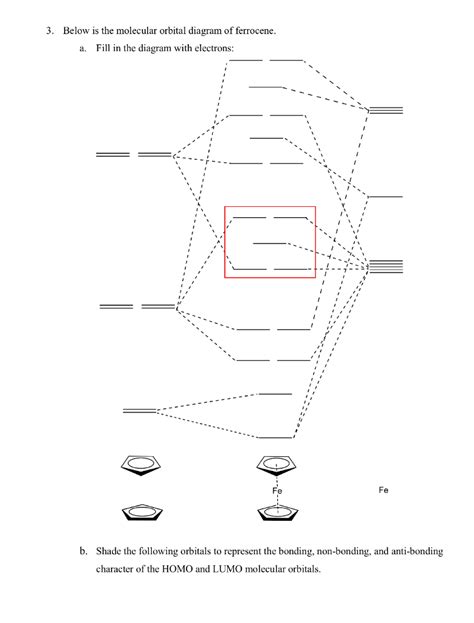 Iron Orbital Diagram