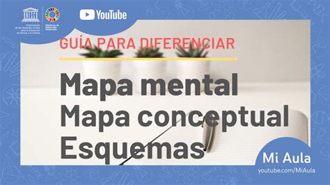 GuÍa Definitiva Para Diferenciar Mapas Mentales Mapas Conceptuales Y