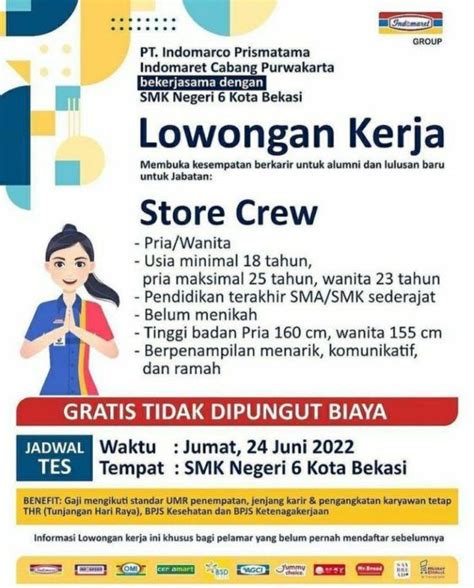 Contoh Lowongan Kerja Dalam Bahasa Indonesia Yang Benar Dan Tepat