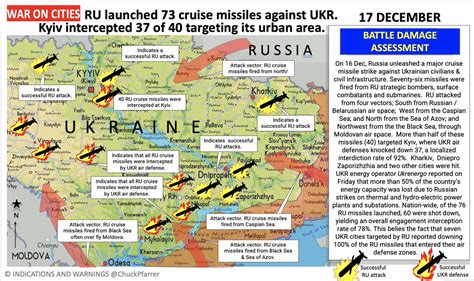 Konflikte Sicherheit On Twitter Rt Chuckpfarrer Air Defense On