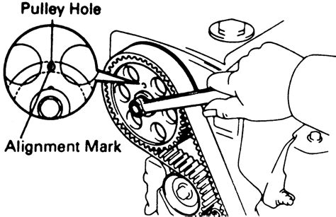 [DIAGRAM] 1az Fe Engine Timing Mark Diagram - MYDIAGRAM.ONLINE