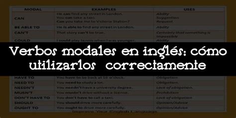 Verbos Modales En Ingl S C Mo Utilizarlos Correctamente