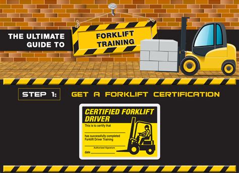 Launches The Ultimate Guide To Forklift Training