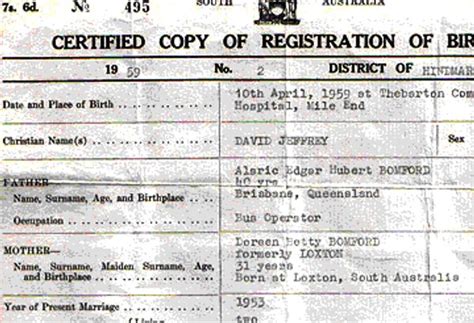 Source For Forged Kenyan Birth Certificate Found