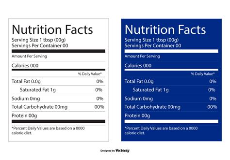 Datos Nutricionales Etiquetas Editables Vector En Vecteezy