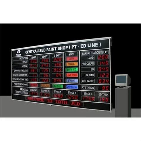 Industrial Displays Quality Assurance Digital Display Board