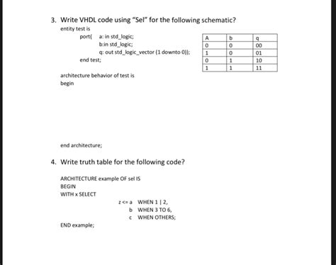 Solved Write Vhdl Code Using Sel For The Following