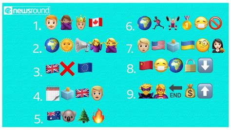 Emoji Quiz Can You Guess The Big News Stories Of 2019 20 Bbc Newsround