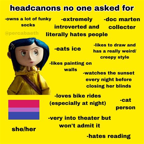 Coraline Headcanons A Twist On The Beloved Childhood Classic