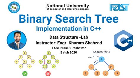 Data Structure Lab Binary Search Tree Bst Insertion Bst Deletion