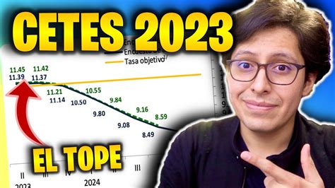 ⚠️ Oportunidad Esto Harían Los Cetes Lo Que Resta De 2023 Youtube