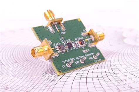 Overview of RF SMA Connector