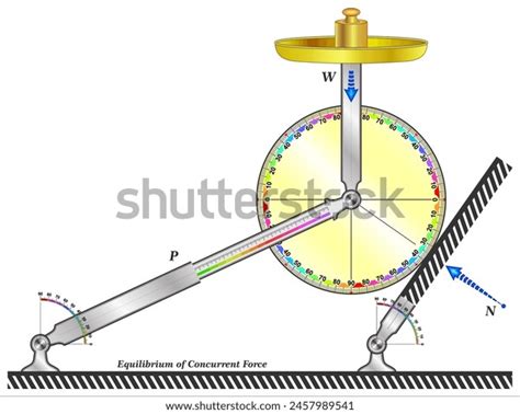 Boom Cylinder Inclined Equilibrium Concurrent Force Stock Vector