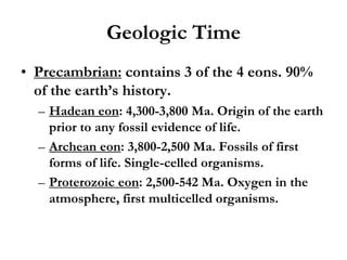 Paleoanthropology and Dating methods in Geology | PPT