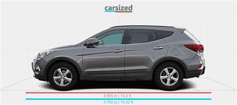 Dimensions Hyundai Santa Fe Vs Mitsubishi Outlander