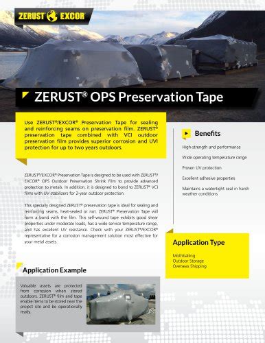 ZERUST Product Catalog Zerust Corrosion Solutions PDF Catalogs