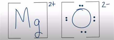 Mgo Lewis Structure Molecular Structure Bonding And Polarity Itechguides