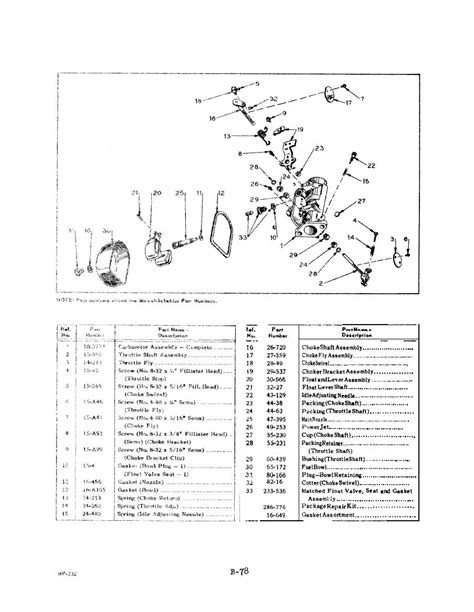 PARTS LIST FOR MARVEL SCHEBLER CARBURETOR