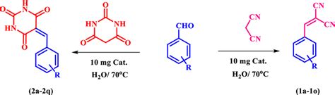 Synthesis Of 2 Arylidenemalononitrile And 5 Arylidene Barbituric Acid Download Scientific