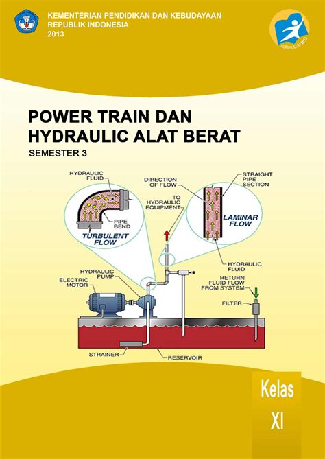 SOLUTION Powertrain Dan Hydraulic Alat Berat Studypool