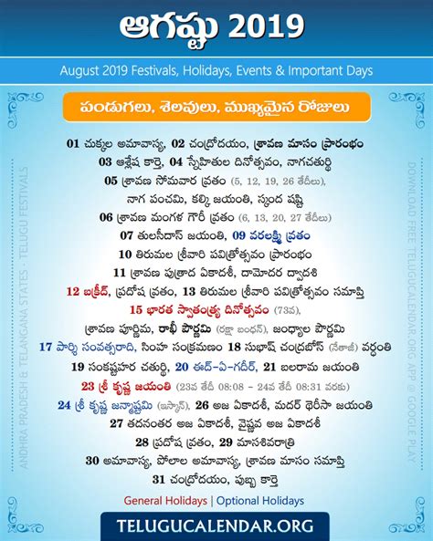 August 2019 Telugu Festivals Holidays And Events Telugu Pandugalu