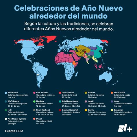 Foro Tv On Twitter Rt Nmas La Celebraci N Del A O Nuevo Que Se