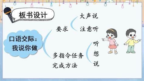 小学语文人教部编版一年级上册口语交际 我说你做公开课课件ppt 教习网课件下载