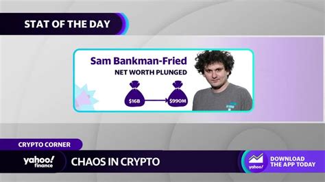 Ftxs Sam Bankman Fried Loses Billionaire Status Amid Crypto Wipeout