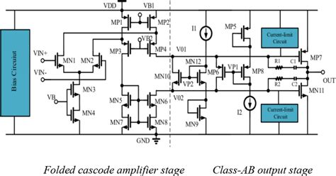 Block Diagram Of The Proposed Operational Amplifier Folded Cascode