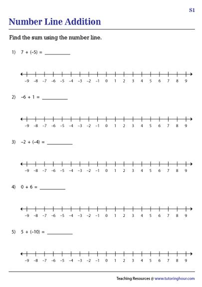 Addition With Number Line Worksheet Hot Sex Picture