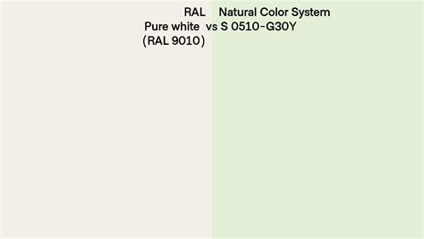 Ral Pure White Ral 9010 Vs Natural Color System S 0510 G30y Side By