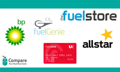 Fuel Cards For Small Businesses The Ultimate Guide Compare Your