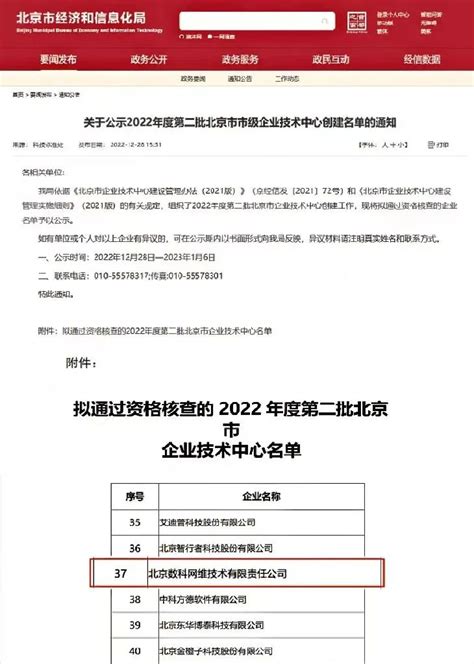 数科网维成功入选2022年北京市市级企业技术中心创建名单 新闻资讯新闻资讯关于我们数科网维 专注国产版式文档解决方案