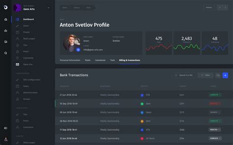 Github Jet Admin Jet Django Jet Bridge Django For Jet Admin