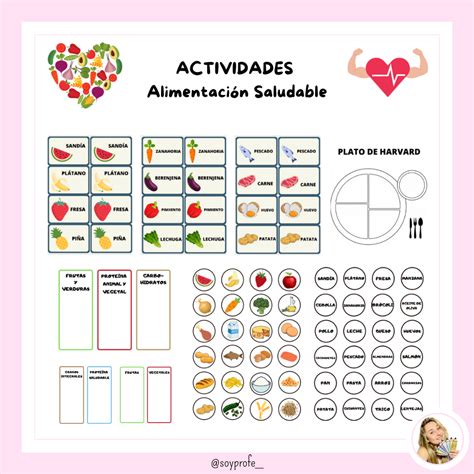 Actividades Alimentación Saludable Aula En Juego