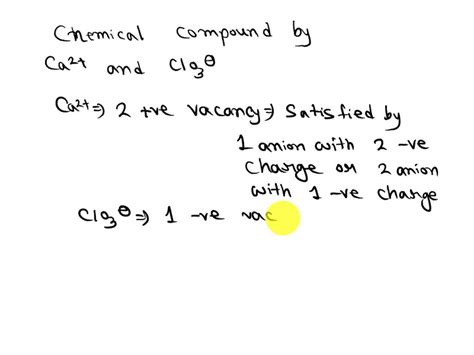 SOLVED: Predict the chemical formula for the ionic compound formed by ...