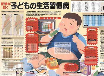 肥満が招く小児生活習慣病 (No.478)：東京新聞デジタル