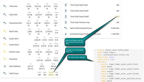 Lovelace Multiple Entity Row Dashboards And Frontend Home Assistant Community